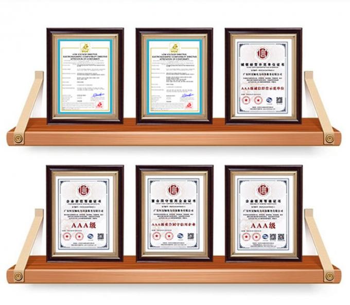 GuangDong Heng AnShun Electrical Power Equipment Service Co., Ltd. Controle de Qualidade